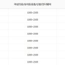 필라인티모 - 진주시 동진로 148 | 필라인티모