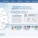 이동약국 이미지