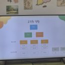 가명유치원 이미지