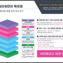 고덕드림약국 이미지