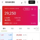 케이아이티씨