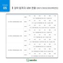 양서고등학교 이미지