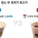 커피대학