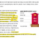 몽테크 이미지