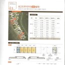극동상가 이미지
