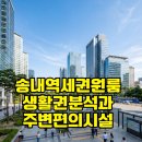 생활속에 편리한 인터넷활용 (강좌번호:1) | 송내역 역세권 원룸 생활권 분석과 주변 편의시설 총정리
