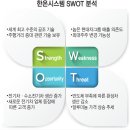 두원모터스 이미지