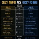 전성기 홍만초이vs매미킴.jpg 이미지