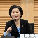 부산대학교 국제전문대학원 | 국민의힘 국회의원 김희정 프로필 나이 고향 학력 경력 재산 &#34;장제원 고인 명예 지켜달라&#34;