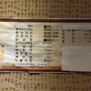 고추먹은닭 이미지