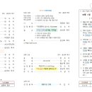 교회소식(24.05.12) 이미지