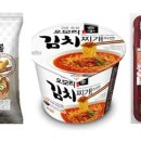 중앙편의점 - 수성구 만촌로 126 | 중앙편의점