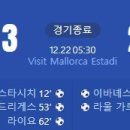 [23/24 LaLiga 18R] RCD 마요르카 vs CA 오사수나 골장면.gif 이미지