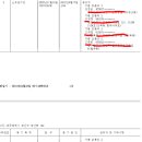 광산구-142 이미지