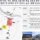 진천약국 이미지