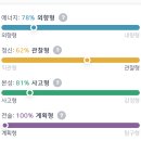 천라쿵푸마라탕 경희대점 이미지