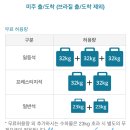 2019-주082 | 인천-뉴욕 대한항공 프레스티지석(비지니스석) 기내식&amp;탑승 후기 A380-800(KE081, KE082)