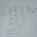 검무합기도 | 수박은 수박춤으로도 전해져 왔다. 무예나 춤이나