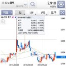 나노캠텍 주식회사 이미지