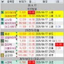 와이제이에이치엠