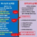 때와 법을 바꾼 큰 바벨론 가톨릭의 십계명을 아직도 따르고 있나요? 이미지