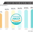 도래축산물 이미지