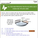 효율적인 DB관리로 영업 성과를 향상시키는 방안 (11월 24일 영등포 공영디비엠) 이미지