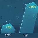 위드애플