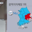 헐리욱