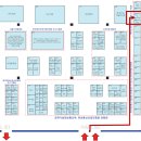 웨이브독 이미지