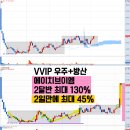 에이치에스와이 이미지