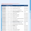 동부여성가족원 이미지