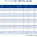 파리바게뜨(고양) 이미지
