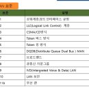 [HD]네이버 라인 제대로 배우기 - PC | 정보처리기사 필기 독학 정보처리기사 노베이스 [5과목 정보시스템 구축관리]