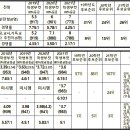 예수대학교 이미지