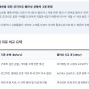 선한종합관리