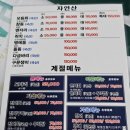 아주좋아 | 신제주 횟집 아주좋아 제주도민 솔직후기
