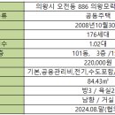 동문114공인중개사사무소 이미지