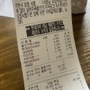 고생끝에 골병난다