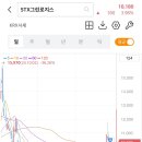 (주)새벽로지스