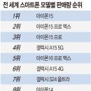 판도 이미지