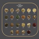 흑염소보감