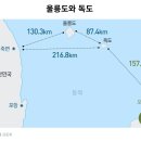 진실 이미지
