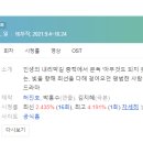 동수원초등학교 | [미니드라마] 516. 인간실격 2021년 16부작 완결 JTBC 김지혜 작가