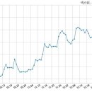 주식회사 스튜디오산타클로스엔터테인먼트 이미지