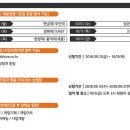 (주)컴투스플랫폼 이미지