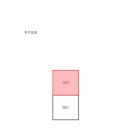 삼작로423번길 이미지