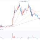 씨아이컨설팅 이미지