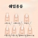 네일룬 네이버블로그