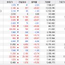 (주)파인그룹홀딩스 이미지